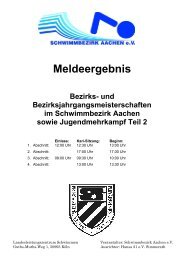 Meldeergebnis - Aachener Schwimmvereinigung e.V.