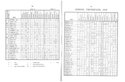 1970 September.pdf - What's On at Hutchins...