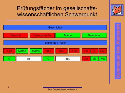 hier (als pdf-Datei) - Gymnasium Neu Wulmstorf