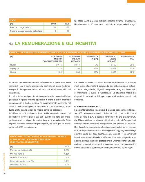 bilancio di sostenibilità 2005 - Il Gruppo Hera