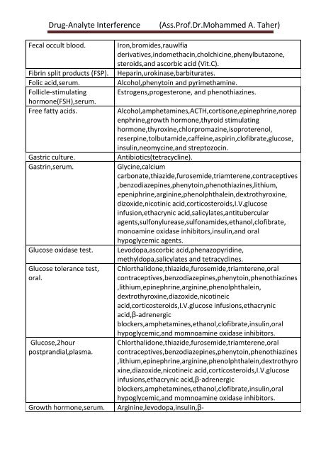 Drug-Analyte Interference ( Ass.Prof.Dr.Mohammed A. Taher)