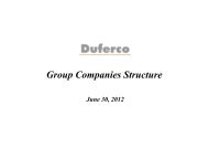 Group Companies Structure - Duferco