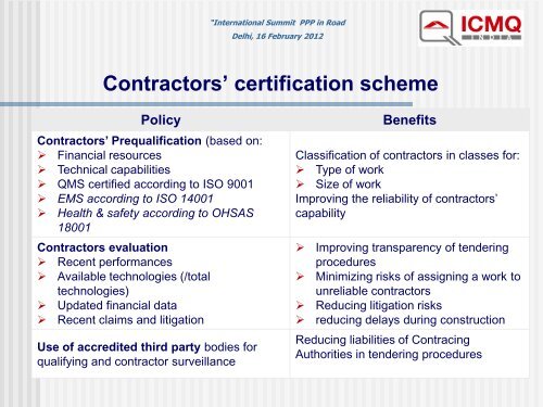 Third party inspection in infrastructure and accreditation