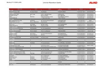 Liste des Réparateurs Agréés ALKO