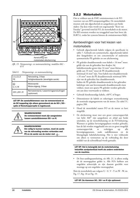 Emotron FDU 2.0 Frequentieregelaar