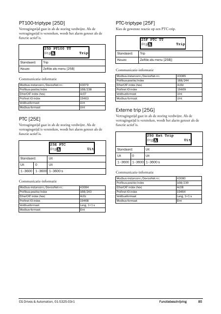 Emotron FDU 2.0 Frequentieregelaar