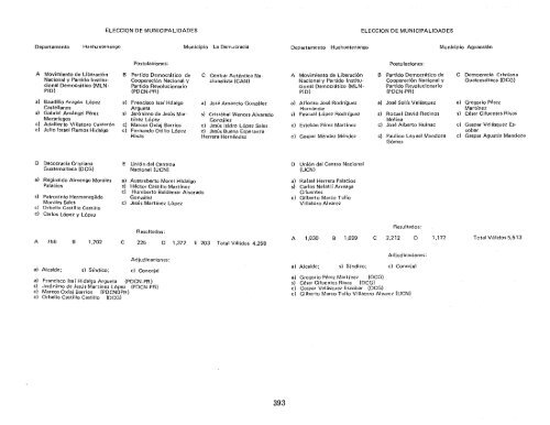 memoria_elecciones_1985_t5.pdf