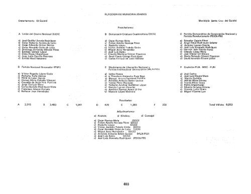 memoria_elecciones_1985_t5.pdf