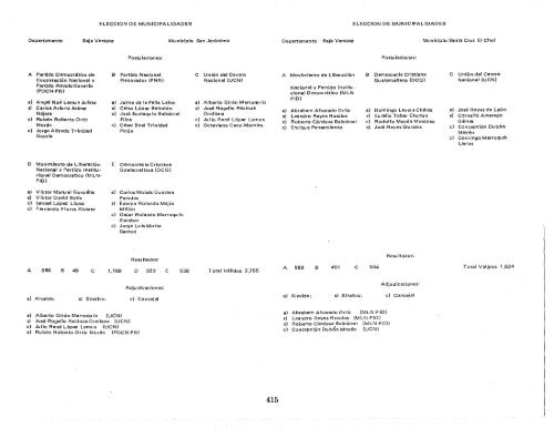 memoria_elecciones_1985_t5.pdf