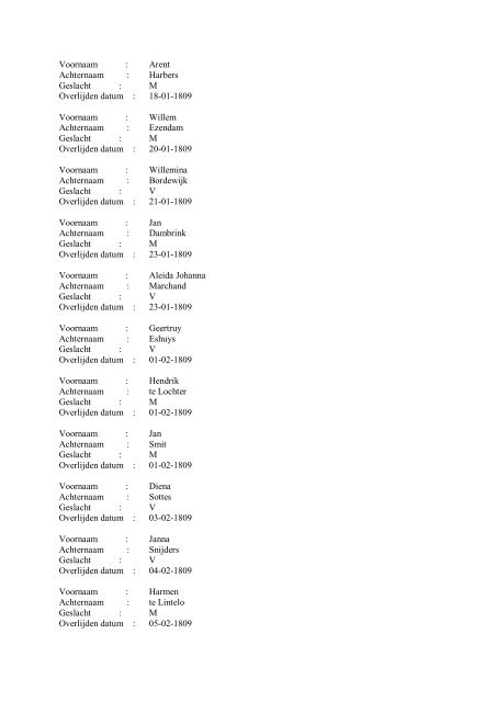 Overlijden Kedingen 1809-1811 op datum - De Hofmarken