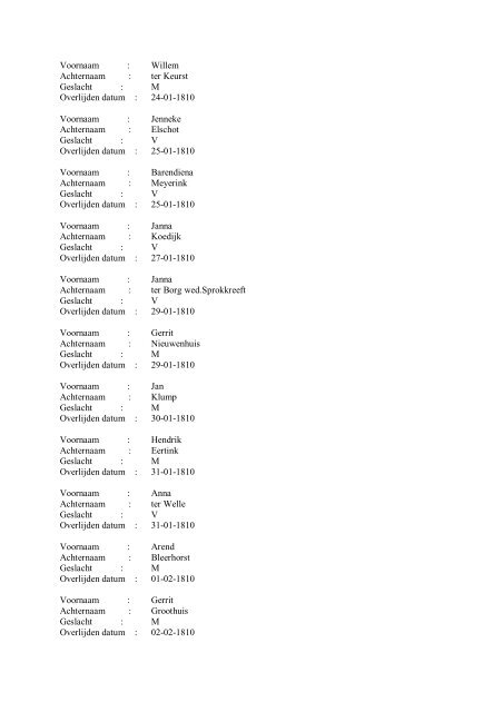 Overlijden Kedingen 1809-1811 op datum - De Hofmarken