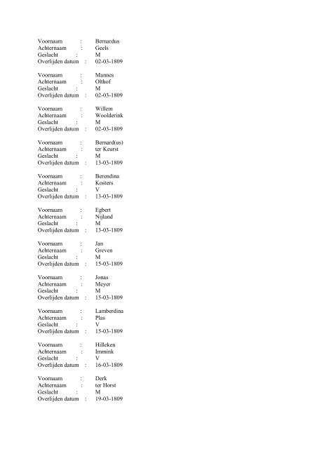 Overlijden Kedingen 1809-1811 op datum - De Hofmarken