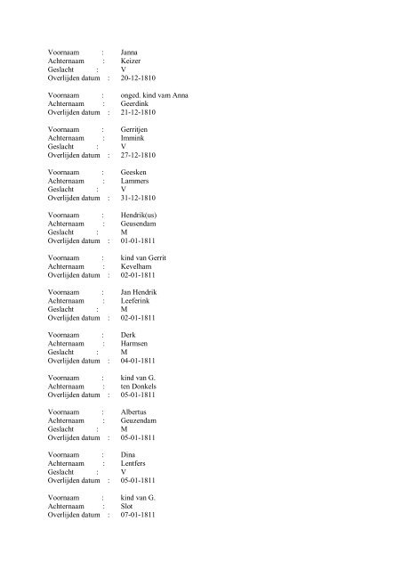 Overlijden Kedingen 1809-1811 op datum - De Hofmarken