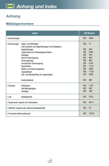 Anhang und Index - NTN-SNR Portal