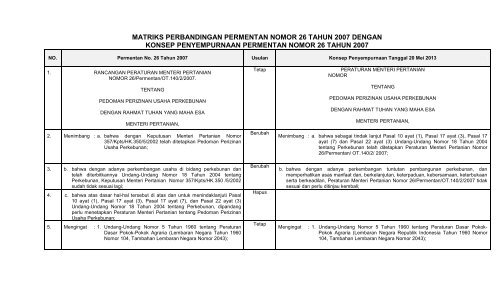 MATRIKS PERBANDINGAN PERMENTAN NOMOR 26 ... - Elsam