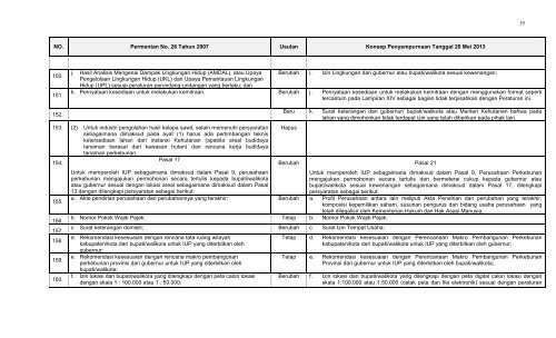 MATRIKS PERBANDINGAN PERMENTAN NOMOR 26 ... - Elsam