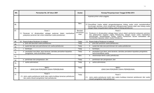 MATRIKS PERBANDINGAN PERMENTAN NOMOR 26 ... - Elsam