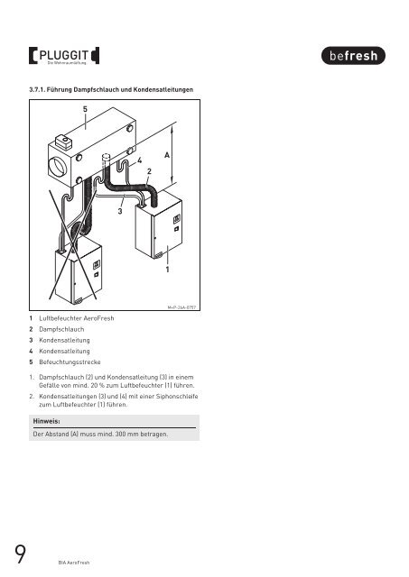 BIA- Betriebs und Installationsanleitung AeroFresh - Pluggit
