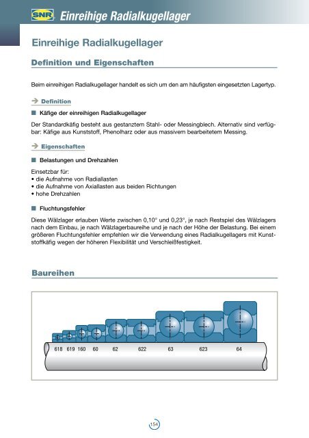 Einreihige Radialkugellager - NTN-SNR Portal