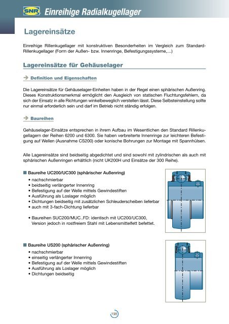 Einreihige Radialkugellager - NTN-SNR Portal