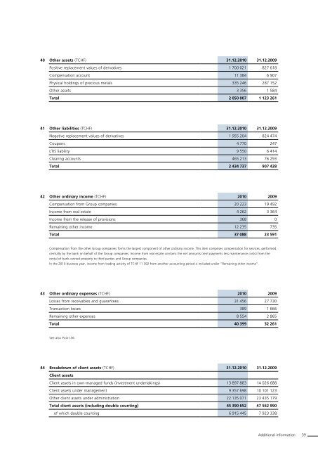 Annual Report 2010 LGT Bank in Liechtenstein Ltd., Vaduz