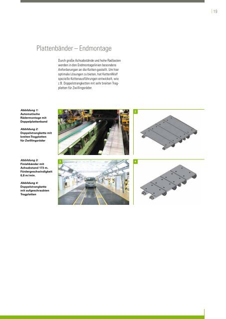 Ketten und Kettenräder für die Automobilindustrie - KettenWulf