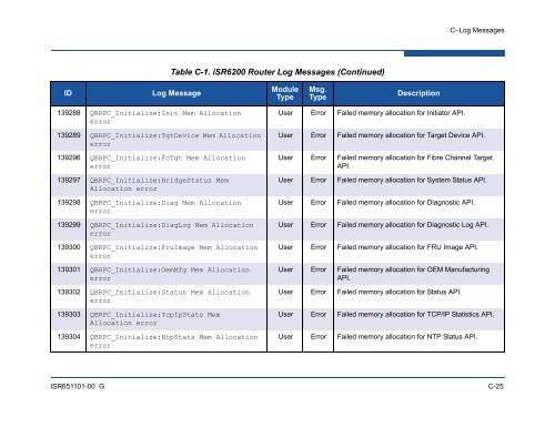 iSR6200 Intelligent Storage Router Installation Guide - QLogic