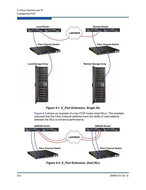 iSR6200 Intelligent Storage Router Installation Guide - QLogic