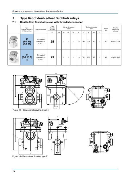 Transformer Protection Relays (Buchholz Principle) - EMB Gmbh