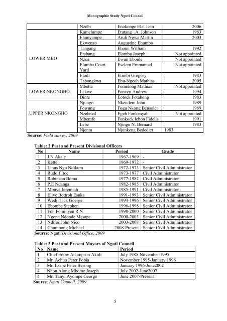 nguti council monographic study - Impact monitoring of Forest ...