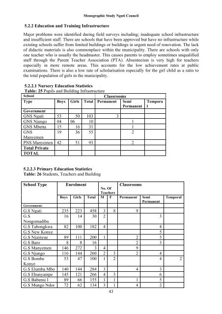 nguti council monographic study - Impact monitoring of Forest ...