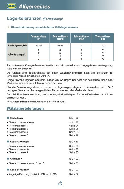 Allgemeines - NTN-SNR Portal