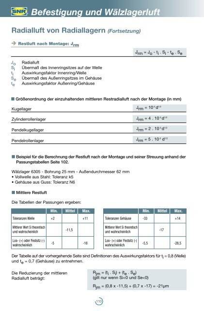 Befestigung und Wälzlagerluft - NTN-SNR Portal