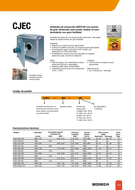 ventiladores centrÃ­fugos y extractores en lÃ­nea para ... - Sodeca