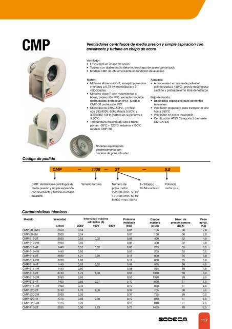 ventiladores centrÃ­fugos y extractores en lÃ­nea para ... - Sodeca