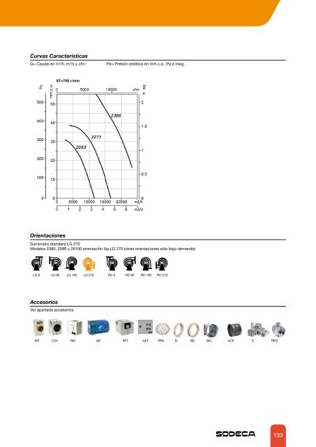 ventiladores centrÃ­fugos y extractores en lÃ­nea para ... - Sodeca