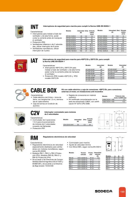 ventiladores centrÃ­fugos y extractores en lÃ­nea para ... - Sodeca