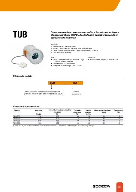 ventiladores centrÃ­fugos y extractores en lÃ­nea para ... - Sodeca