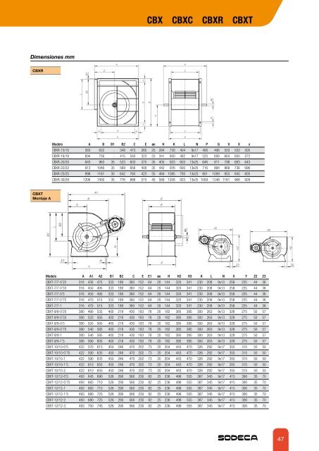 ventiladores centrÃ­fugos y extractores en lÃ­nea para ... - Sodeca