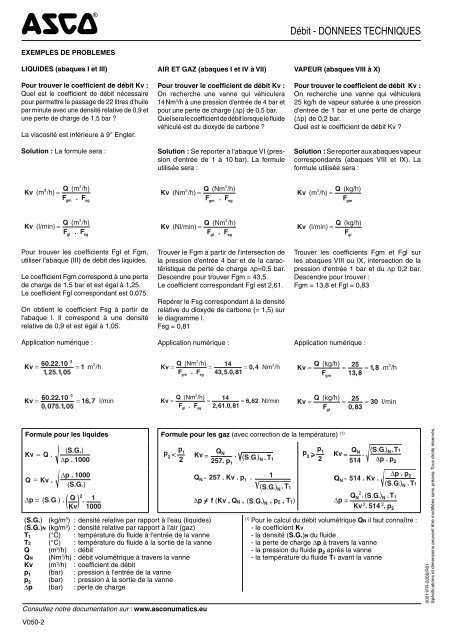 DONNEES TECHNIQUES - ASCO Numatics