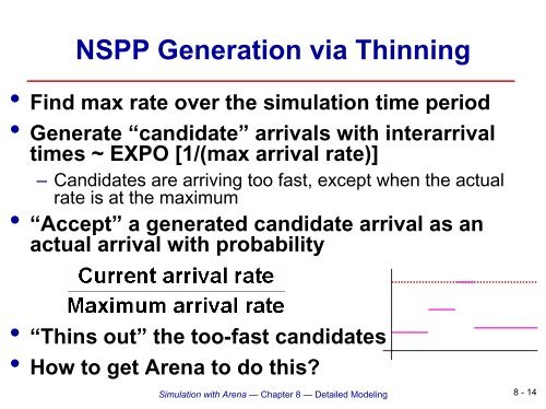 Simulation with Arena