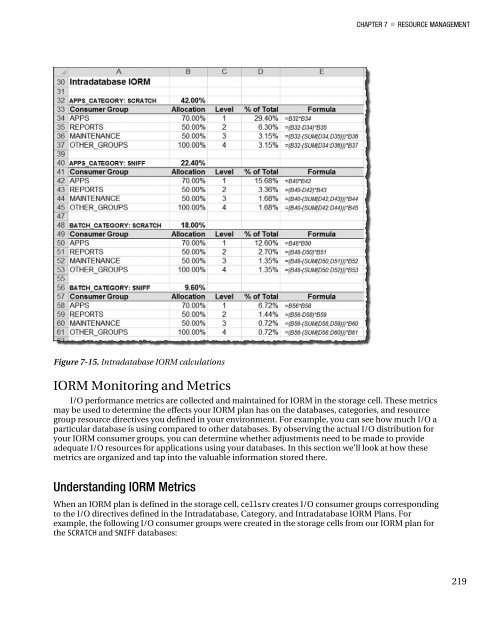 Expert Oracle Exadata - Parent Directory