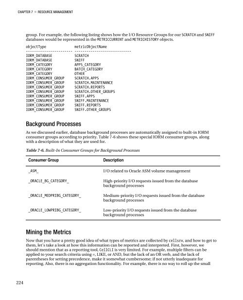 Expert Oracle Exadata - Parent Directory