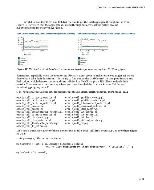 Expert Oracle Exadata - Parent Directory