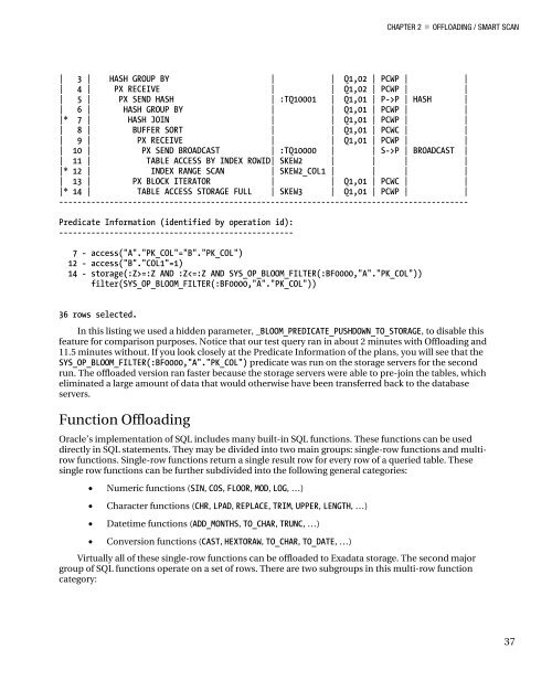 Expert Oracle Exadata - Parent Directory