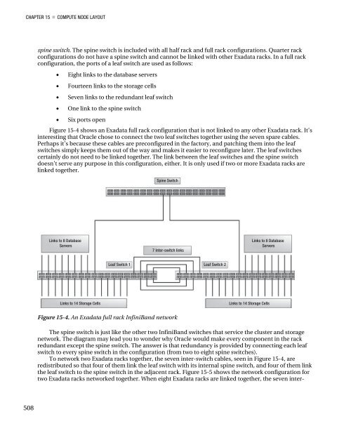 Expert Oracle Exadata - Parent Directory