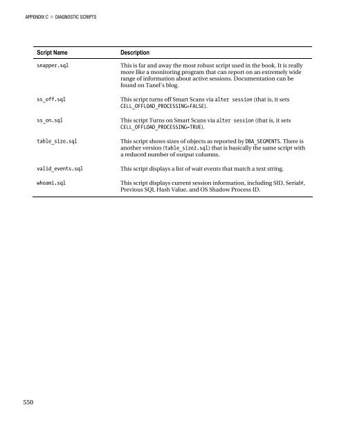 Expert Oracle Exadata - Parent Directory