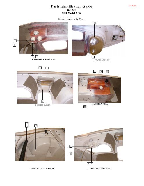 Parts Guide Sample Parts
