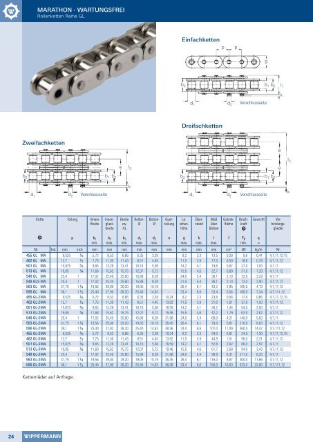 WIPPERMANN Hauptkatalog 2007