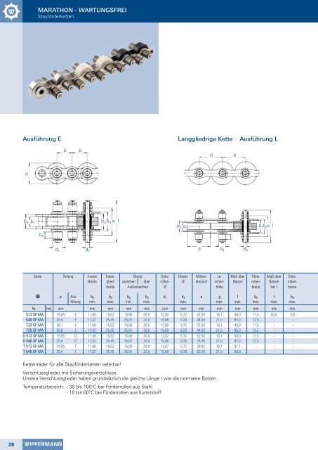 WIPPERMANN Hauptkatalog 2007